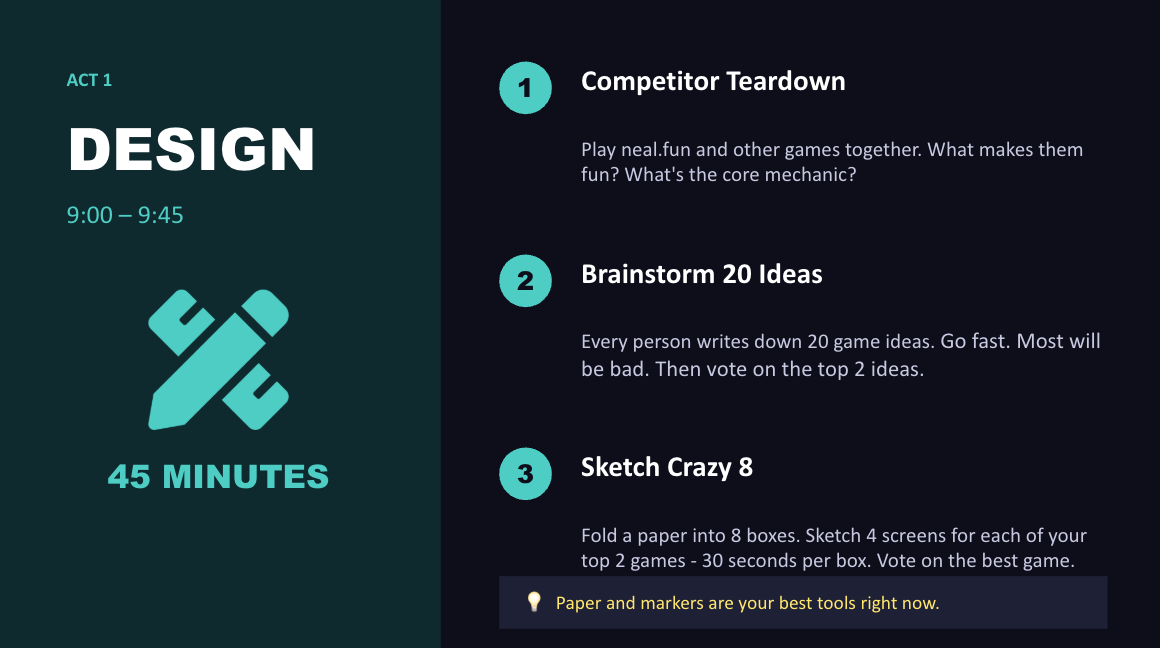 Design act slide